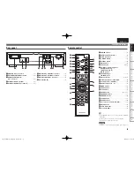 Preview for 11 page of Marantz SA-KI-PEARL-LITE User Manual