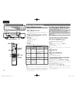 Preview for 22 page of Marantz SA-KI-PEARL-LITE User Manual