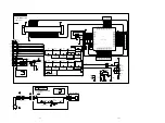 Предварительный просмотр 12 страницы Marantz SA7001 F Service Manual