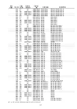 Предварительный просмотр 19 страницы Marantz SA7001 F Service Manual