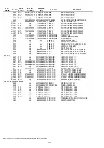 Предварительный просмотр 20 страницы Marantz SA7001 F Service Manual