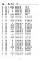 Предварительный просмотр 22 страницы Marantz SA7001 F Service Manual