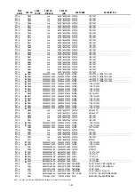 Предварительный просмотр 23 страницы Marantz SA7001 F Service Manual