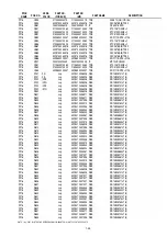 Предварительный просмотр 25 страницы Marantz SA7001 F Service Manual