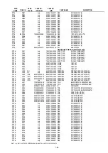 Предварительный просмотр 27 страницы Marantz SA7001 F Service Manual