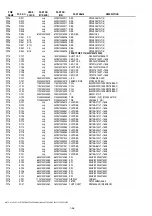 Предварительный просмотр 28 страницы Marantz SA7001 F Service Manual