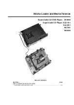 Предварительный просмотр 29 страницы Marantz SA7001 F Service Manual