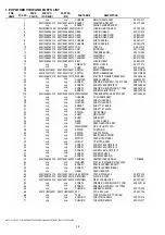 Предварительный просмотр 30 страницы Marantz SA7001 F Service Manual