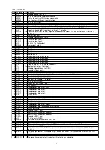 Предварительный просмотр 34 страницы Marantz SA7001 F Service Manual