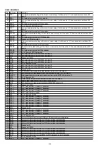 Предварительный просмотр 35 страницы Marantz SA7001 F Service Manual