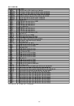 Предварительный просмотр 36 страницы Marantz SA7001 F Service Manual