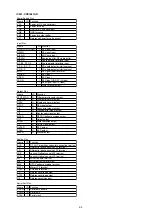 Предварительный просмотр 40 страницы Marantz SA7001 F Service Manual