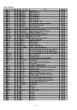 Предварительный просмотр 43 страницы Marantz SA7001 F Service Manual