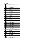 Предварительный просмотр 48 страницы Marantz SA7001 F Service Manual