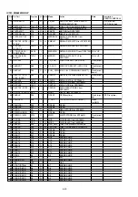 Предварительный просмотр 51 страницы Marantz SA7001 F Service Manual