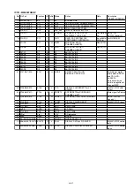 Предварительный просмотр 52 страницы Marantz SA7001 F Service Manual