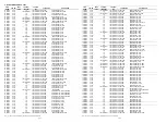 Предварительный просмотр 63 страницы Marantz SA7001 F Service Manual