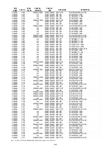 Предварительный просмотр 64 страницы Marantz SA7001 F Service Manual