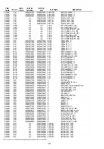 Предварительный просмотр 65 страницы Marantz SA7001 F Service Manual