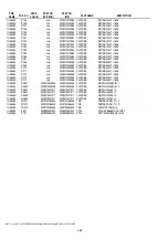 Предварительный просмотр 69 страницы Marantz SA7001 F Service Manual