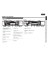 Preview for 9 page of Marantz SA7003 User Manual