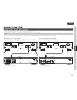 Preview for 15 page of Marantz SA7003 User Manual