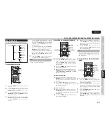 Preview for 25 page of Marantz SA7003 User Manual