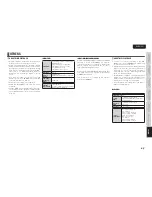 Preview for 29 page of Marantz SA7003 User Manual