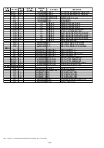 Предварительный просмотр 20 страницы Marantz SA8001 Service Manual