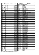 Предварительный просмотр 22 страницы Marantz SA8001 Service Manual