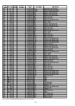 Предварительный просмотр 24 страницы Marantz SA8001 Service Manual