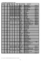 Предварительный просмотр 30 страницы Marantz SA8001 Service Manual