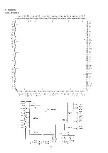 Предварительный просмотр 33 страницы Marantz SA8001 Service Manual