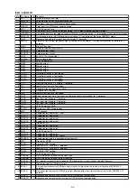 Предварительный просмотр 34 страницы Marantz SA8001 Service Manual