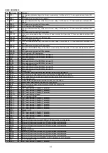 Предварительный просмотр 35 страницы Marantz SA8001 Service Manual