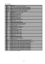 Предварительный просмотр 36 страницы Marantz SA8001 Service Manual