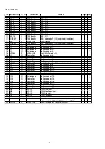 Предварительный просмотр 45 страницы Marantz SA8001 Service Manual