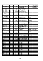 Предварительный просмотр 51 страницы Marantz SA8001 Service Manual