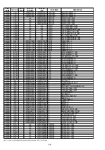 Предварительный просмотр 65 страницы Marantz SA8001 Service Manual