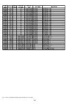 Предварительный просмотр 69 страницы Marantz SA8001 Service Manual