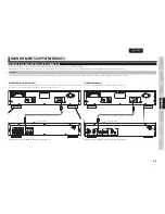 Preview for 12 page of Marantz SA8003 (French) Guide Utilisateur