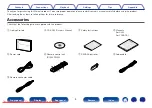 Предварительный просмотр 4 страницы Marantz SA8005 Owner'S Manual