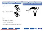 Предварительный просмотр 5 страницы Marantz SA8005 Owner'S Manual