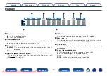 Предварительный просмотр 10 страницы Marantz SA8005 Owner'S Manual