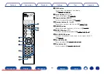 Предварительный просмотр 13 страницы Marantz SA8005 Owner'S Manual