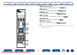 Предварительный просмотр 14 страницы Marantz SA8005 Owner'S Manual