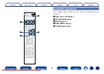 Предварительный просмотр 15 страницы Marantz SA8005 Owner'S Manual