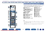 Предварительный просмотр 16 страницы Marantz SA8005 Owner'S Manual