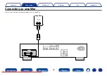 Предварительный просмотр 18 страницы Marantz SA8005 Owner'S Manual