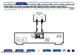 Предварительный просмотр 20 страницы Marantz SA8005 Owner'S Manual